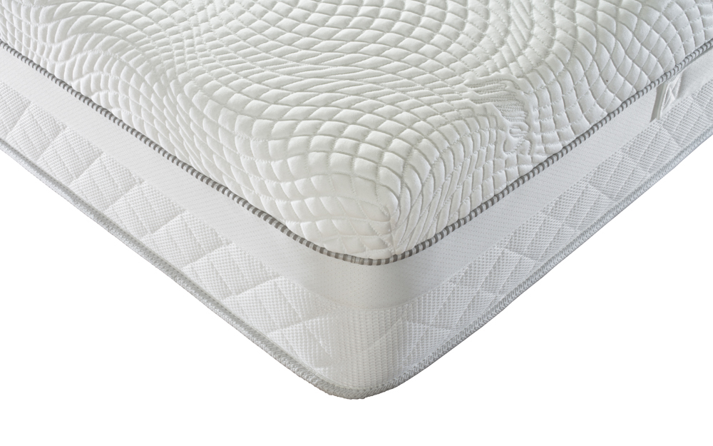 sealy 1400 hybrid geltex mattress reviews